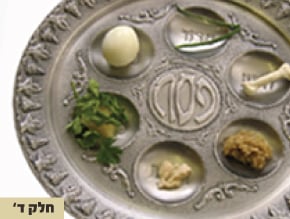 מהות ליל הסדר;ארבעה בנים;יציאה מעבדות לחרות;מבט הסטורי בהגדה של פסח