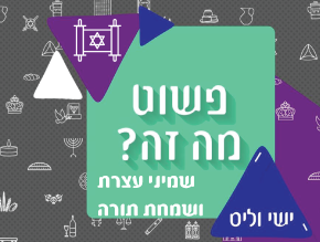ארבעת המינים;סוכה;שמיני עצרת ושמחת תורה;פדיון כפרות;אלול;שופר;תשובה;צדקה;צום גדליה;טבילה